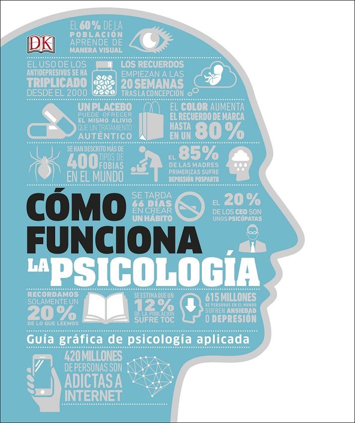 CÓMO FUNCIONA LA PSICOLOGÍA | 9780241382370 | VARIOS AUTORES,