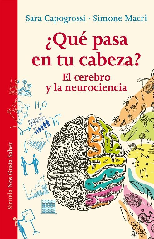 QUÉ PASA EN TU CABEZA? | 9788416280506 | CAPOGROSSI, SARA/MACRÌ, SIMONE