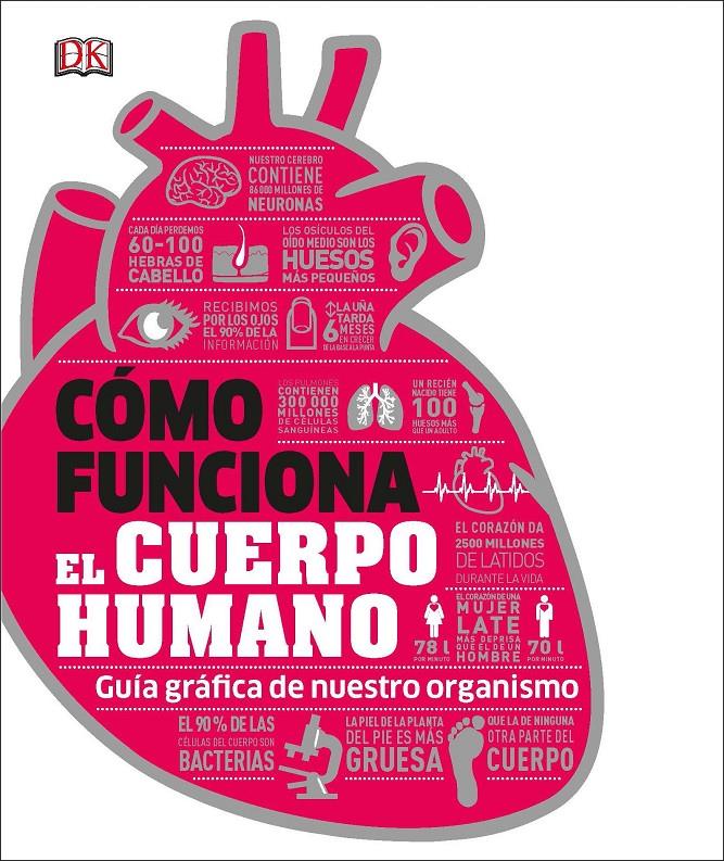 CÓMO FUNCIONA EL CUERPO HUMANO | 9780241366646 | DK