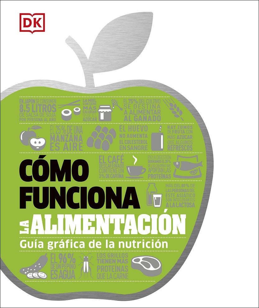 CÓMO FUNCIONA LA ALIMENTACIÓN | 9780241470299 | DK